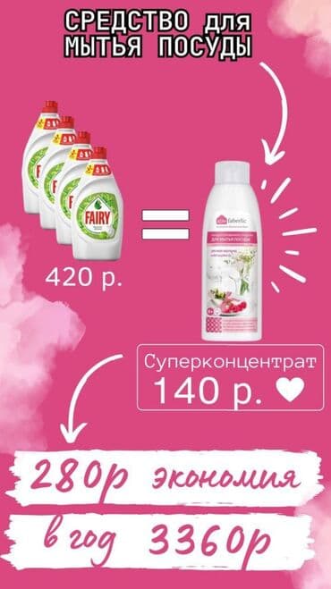 набор для парикмахера: Фаберлик мыломоющие средства -10% скидка.Звоните в личку.Регистрация — 2