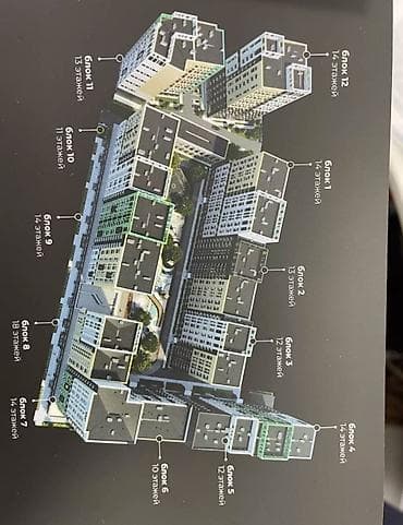 nova grant: Горячее предложение 🔥🔥🔥 Продаю коммерческое помещение 🚨 📍Район — 7