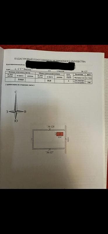 про маркет: 5 соток, Для строительства, Красная книга, Тех паспорт, Договор купли-продажи — 5