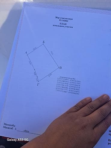 чолпон ата участки: 8 соток, Курулуш, Кызыл китеп — 9