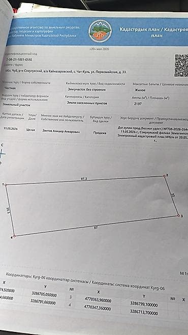 кок жаре: 22 соток, Для строительства, Красная книга — 2