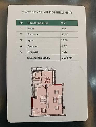 pro group: 1 комната, 34 м², Элитка, 10 этаж, Готовая ПСО (под самоотделку) — 10