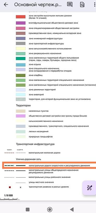 120 соток, Для сельского хозяйства, Договор купли-продажи — 2