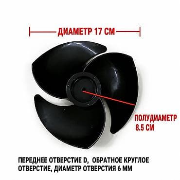 Техника жана электроника: Желдеткич Канаттары менен — 2