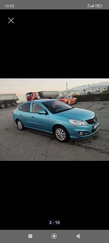 chrysler 300c: Hyundai Elantra: 2018 г., 1.6 л, Механика, Бензин, Седан — 1