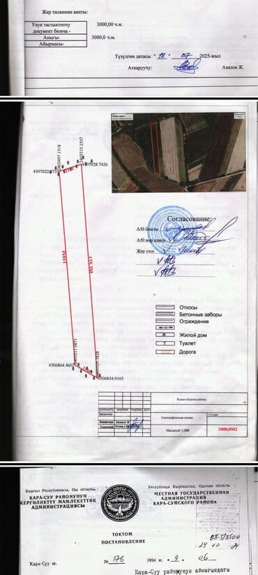 дом в районе кызыл аскер: 30 соток, Для сельского хозяйства, Красная книга, Тех паспорт, Договор купли-продажи — 1