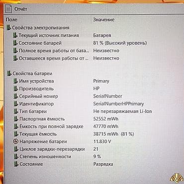 Техника жана электроника: Оюн үчүн, Колдонулган, Intel Core i5 — 5