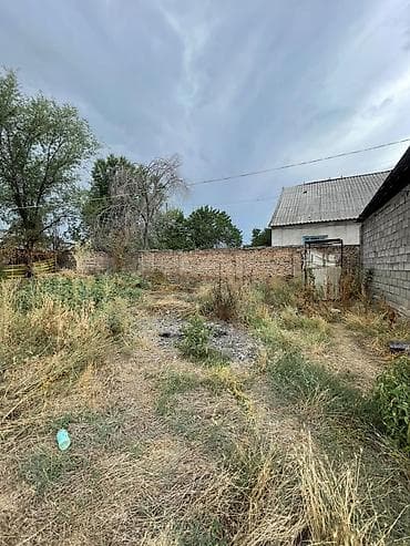 бизнес самомойка: СТО, 901 м²,Действующий — 8