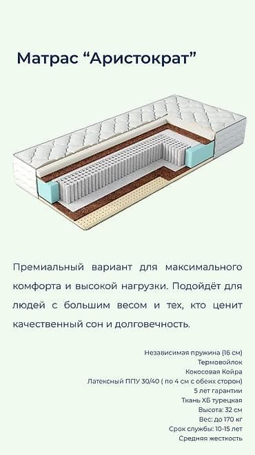 оборудование автомойки: Матрасы с фабрики Цена от 3 700 сом✅ Оптом и розница Без — 10