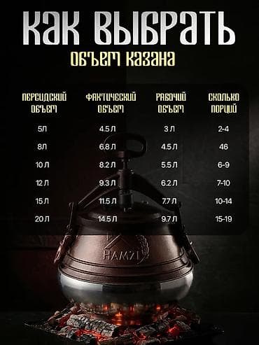 работа пасудамойщица: Афганский казан Hamzi (пресс-скороварка) Описание: - Толстостенный — 2