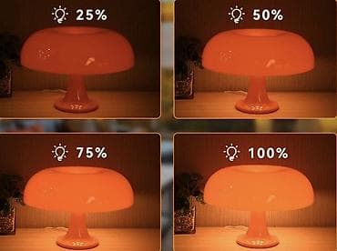 синий лампа: Настольная лампа «грибок» в ярко-оранжевом цвете - Дизайн: округлый — 6