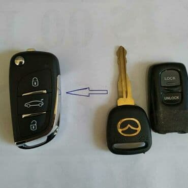 набор ключей для автомобиля цена бишкек: Капитальный ремонт деталей автомобиля — 29