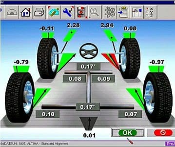 Развал схождение. Сложный развал схождение автомобиля