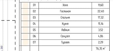 Квартиры: 2 комнаты, 76 м², Элитка, 5 этаж, Готовая ПСО (под самоотделку) — 3
