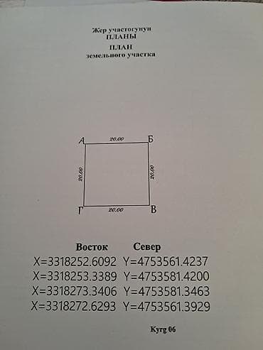 Кыймылсыз мүлк: 4 соток, Курулуш, Кызыл китеп — 1