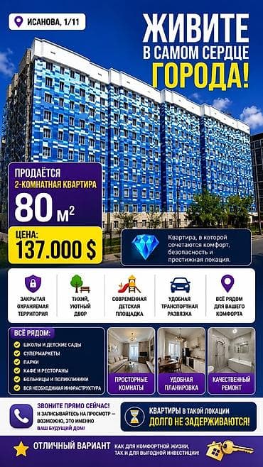 Продажа квартир: 2 комнаты, 80 м², Азия Молл Элитка, 11 этаж, Евроремонт — 1