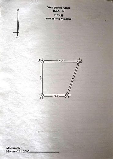 джале: 8 соток — 3