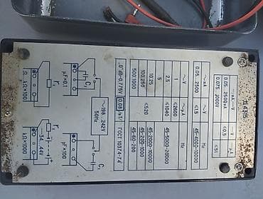асфальт резка: Универсальный стрелочный прибор Ц4315 (Made in USSR) в металлическом — 4