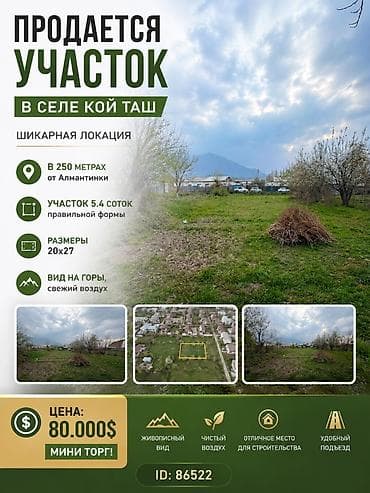 Кыймылсыз мүлк: 5 соток, Курулуш, Сатып алуу-сатуу келишими, Кызыл китеп — 1