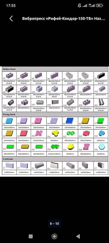 Вибропресс «Рифей‑Кондор‑150-ТБ» Абмен Машына и других
