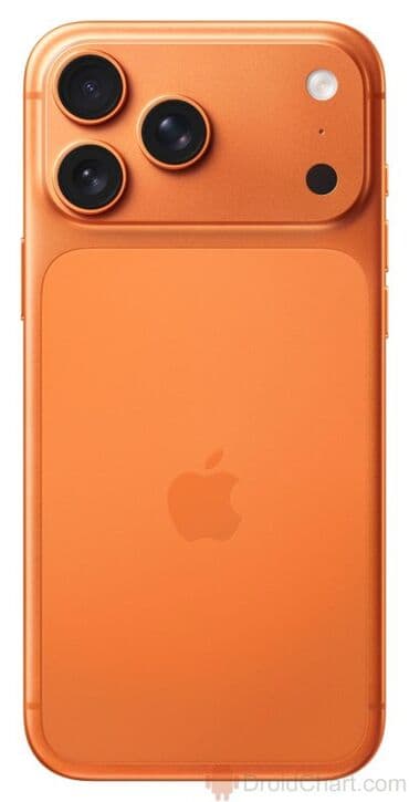 кнопочные сотовые телефоны: IPhone 17 Pro Max, Б/у, 256 ГБ, Оранжевый, 100 % — 3