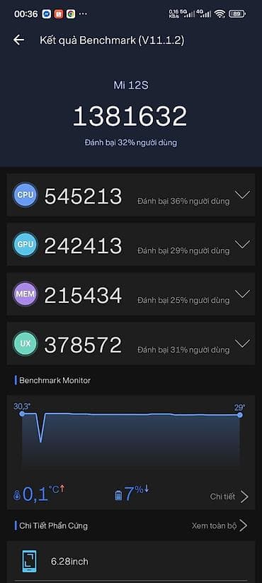 iphone x 128gb: Xiaomi, 12S, Б/у, 256 ГБ, цвет - Белый, 1 SIM, 2 SIM — 8