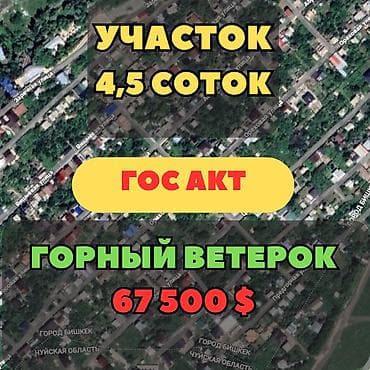 Продажа участков: 4 соток, Для бизнеса, Красная книга, Договор купли-продажи — 1
