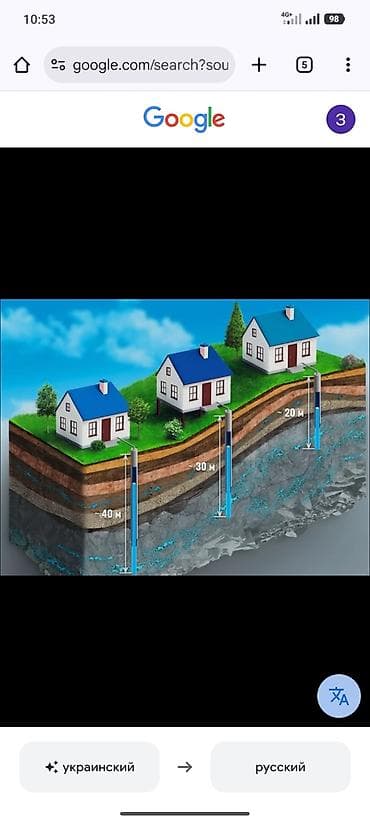работа крыша: Бурение скважин чистка скважин установка насосов замена насосов — 1