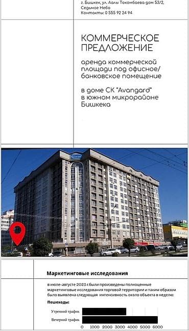Коммерческая недвижимость: Аренда офисов, 244 м², В жилом комплексе, С отдельным входом — 1
