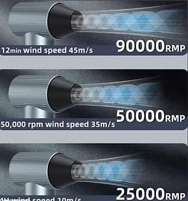 coller master: Портативный электрический воздуходув X7 - Компактная T‑образная — 4