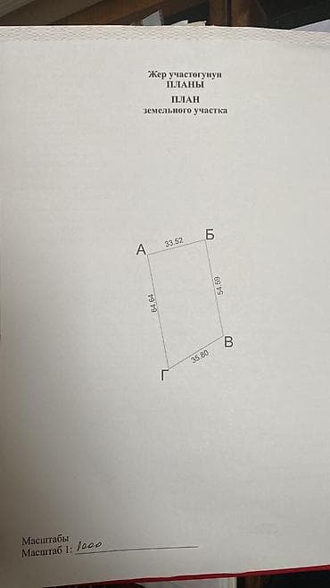 maksat: 7 соток, Для строительства, Красная книга — 10
