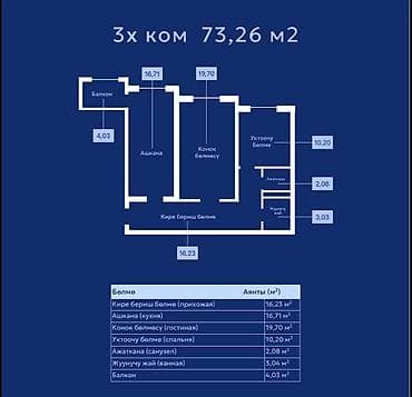 Недвижимость: 2 комнаты, 73 м², Пригородное с. Элитка, 4 этаж — 2