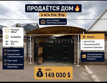 муса: 🔥 Продаётся дом в ж/м Кок-Жар 🔥 🏡 Дом с готовым квартирным бизнесом 📐 — 1