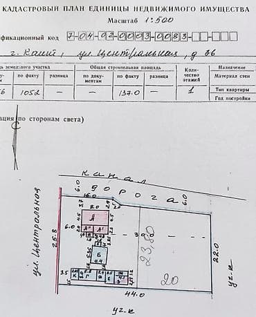 дом в караколе: 4 соток, Для строительства, Красная книга — 2