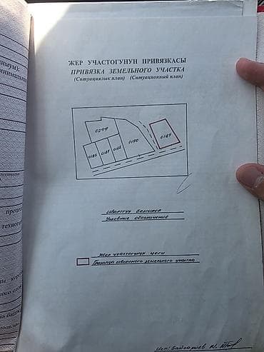 локал: 6 соток, Для бизнеса, Красная книга — 1
