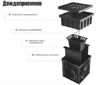 смягчитель воды: Дождеприемник пластиковый в Бишкеке Дождеприемники являются главным — 1