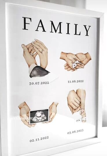 фото на документы: 💻 Электронные метрики 📩 Пригласительные 🍬 Бонбоньерки Красиво, быстро — 12