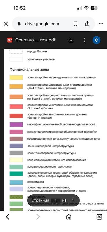 гос тип: 6 соток, Для строительства, Красная книга, Тех паспорт, Договор дарения — 4