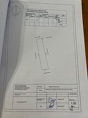 open space: 4 соток, Для строительства, Тех паспорт — 2