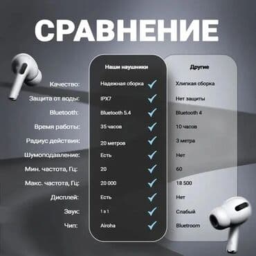 наушники hoco: Вакуумные, Новый, Беспроводные (Bluetooth), Для детей — 2