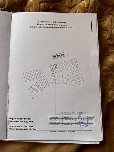 үй жер: 8 соток, Курулуш, Кызыл китеп — 5
