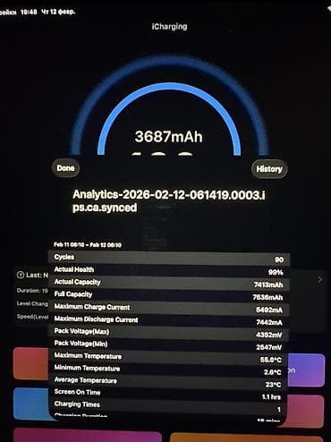 айпат планшет: Планшет, Apple, память 64 ГБ, 10" - 11", Wi-Fi, Б/у, Классический цвет - Серый — 5