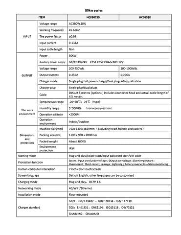 jump starter: Продаю зарядную станцию на 80 кВт с двумя коннекторами GB/T в наличии — 3
