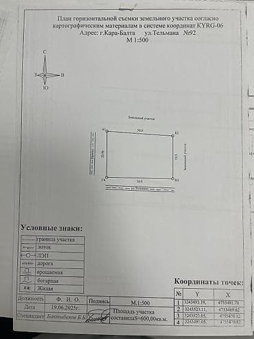 участки в оше: 6 соток, Для бизнеса, Красная книга, Договор купли-продажи — 4