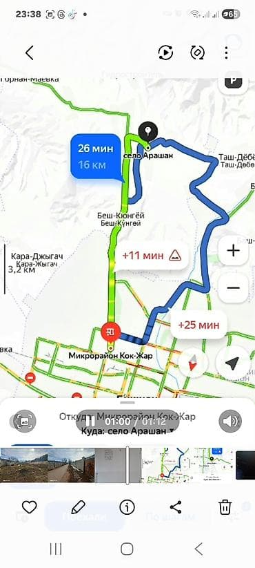 чолпон ата участки: 8 соток, Курулуш, Кызыл китеп — 3