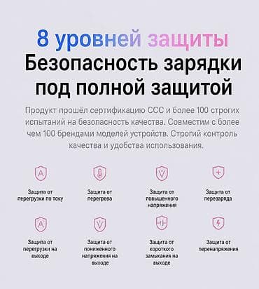 ⚡ Повербанк Pisen • 20 000 мАч • 55W Новая модель 2026 года Надежный — 6