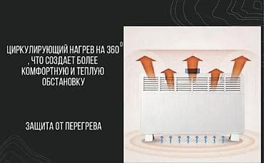 не рабочий обогреватель: Электрический обогреватель Конвекторный, Настольный — 4