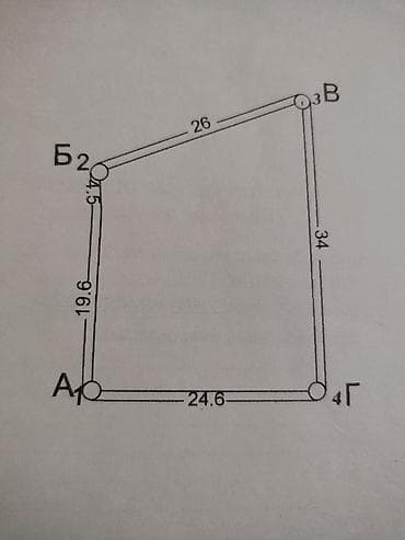 Кыймылсыз мүлк: 7 соток, Курулуш — 3