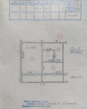 джал 106 серия: 1 комната, 36 м², 106 серия, 4 этаж, Косметический ремонт — 6