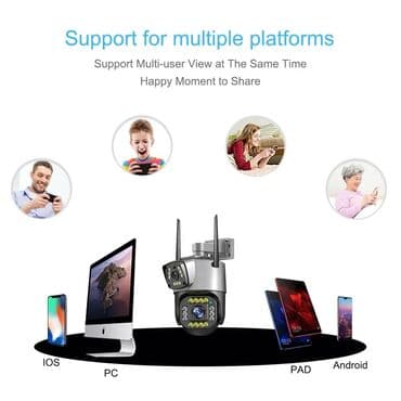 муляж камера видеонаблюдения: Вай фай камера для видеонаблюдения работает через приложение v380 — 2